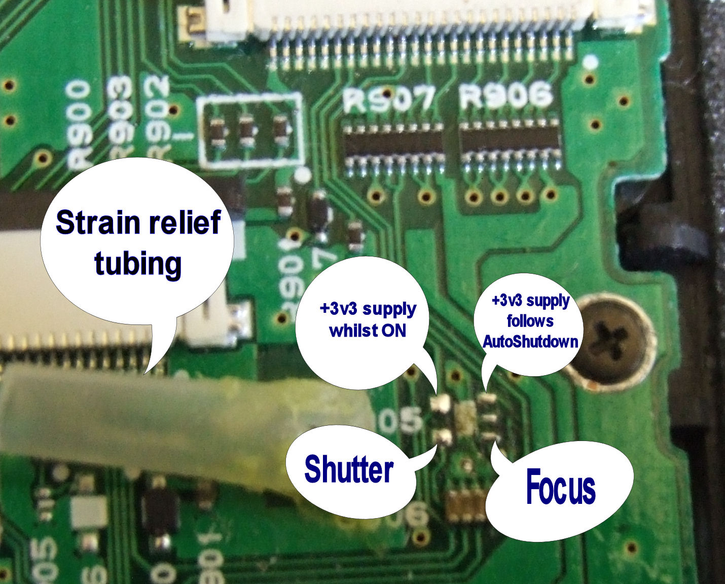 Location of signals in camera